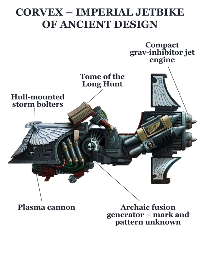Warhammer 40K Database • alliesindex Black Library Advent Calendar Day...